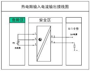 c鿴DƬ